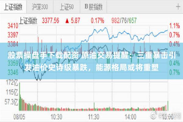 股票操盘手下载配资 原油交易提醒：三重暴击引发油价史诗级暴跌，能源格局或将重塑
