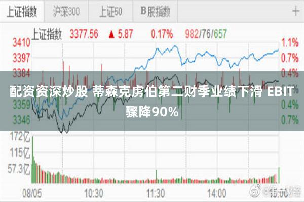 配资资深炒股 蒂森克虏伯第二财季业绩下滑 EBIT骤降90%