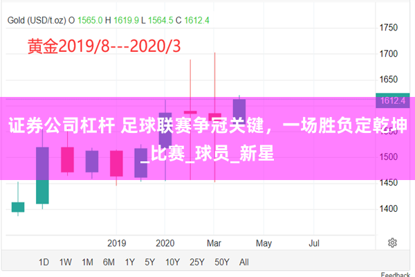 证券公司杠杆 足球联赛争冠关键，一场胜负定乾坤_比赛_球员_新星
