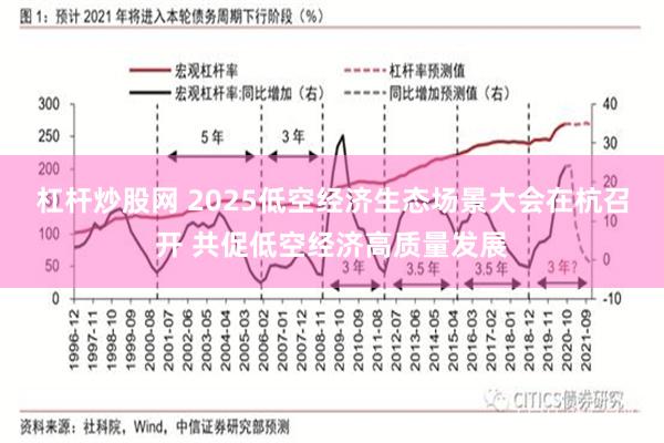 杠杆炒股网 2025低空经济生态场景大会在杭召开 共促低空经济高质量发展
