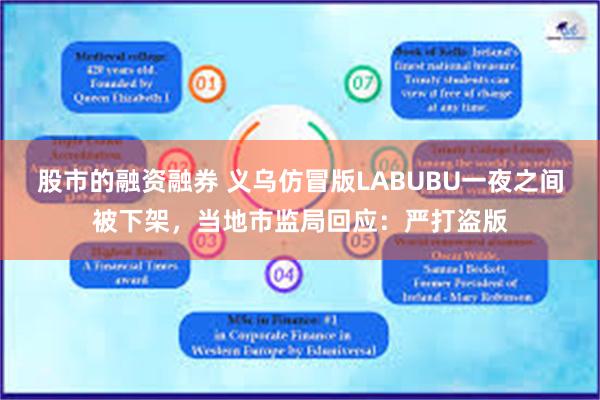 股市的融资融券 义乌仿冒版LABUBU一夜之间被下架，当地市监局回应：严打盗版