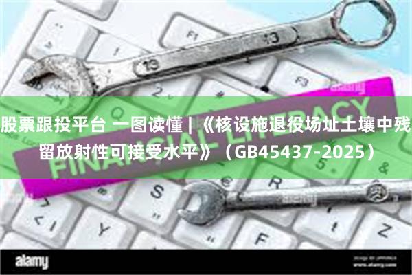 股票跟投平台 一图读懂 | 《核设施退役场址土壤中残留放射性可接受水平》（GB45437-2025）