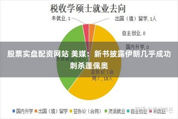 股票实盘配资网站 美媒：新书披露伊朗几乎成功刺杀蓬佩奥